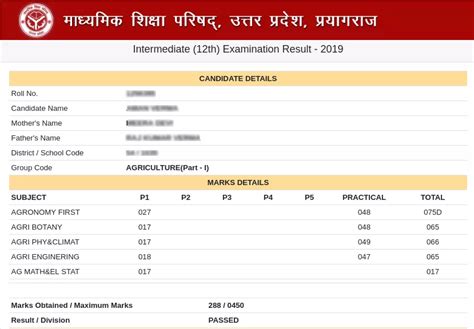 UP Board 12th Result 2022: How to Check UP Board Inter Result .